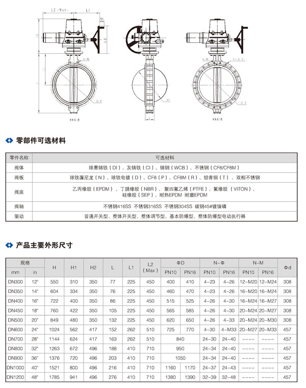 对夹式电动中线蝶阀_02.jpg 对夹式电动中线蝶阀_02.jpg