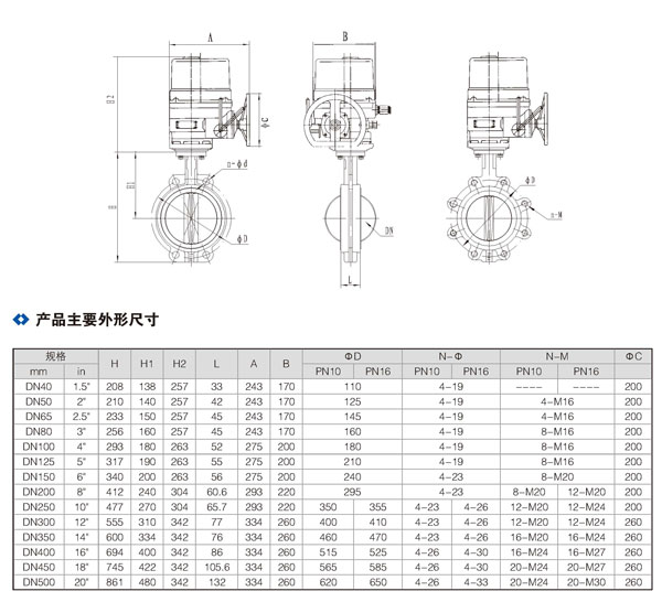 对夹式电动中线蝶阀_03.jpg 对夹式电动中线蝶阀_03.jpg