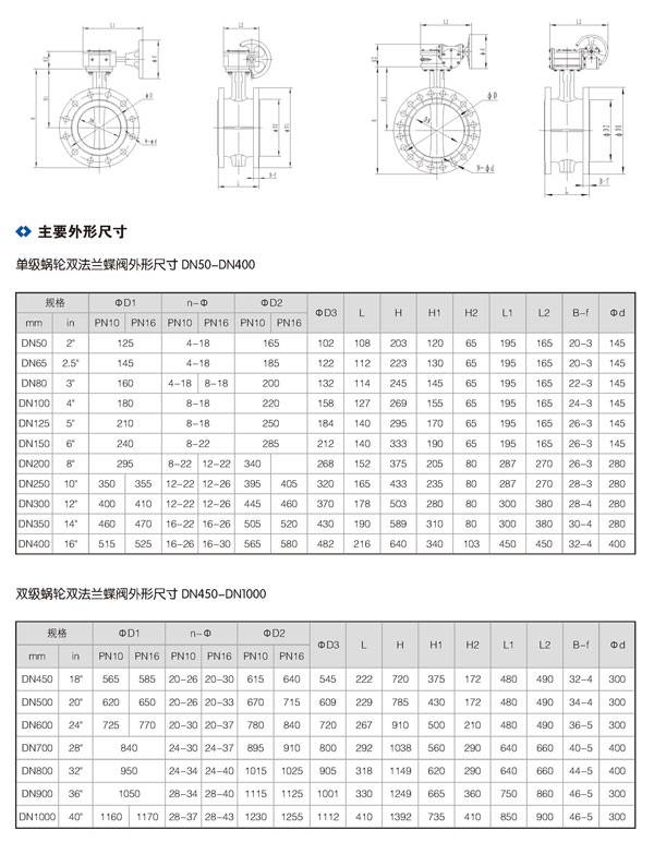 双法兰中线蝶阀_02.jpg 双法兰中线蝶阀_02.jpg