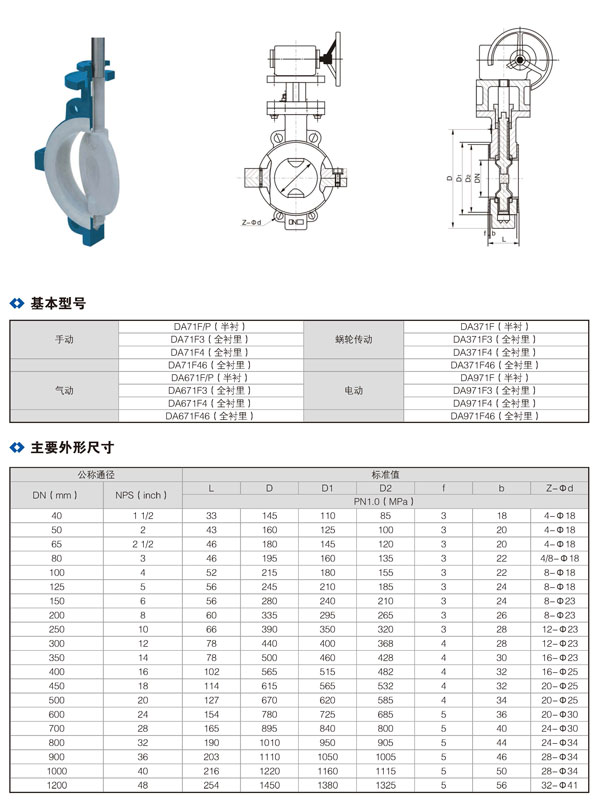全衬四氟对夹蝶阀_02_1.jpg 全衬四氟对夹蝶阀_02_1.jpg