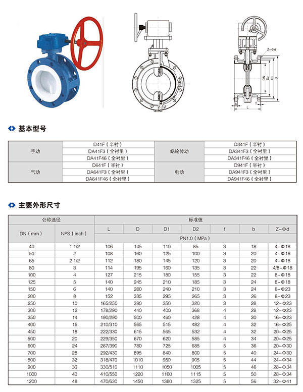全衬四氟对夹蝶阀_03.jpg 全衬四氟对夹蝶阀_03.jpg
