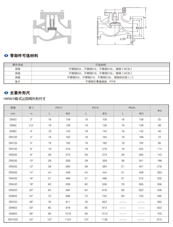 升降式止回阀H41_02.jpg