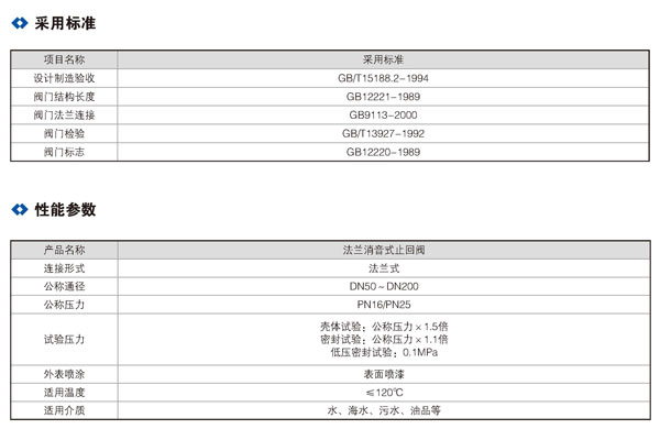 法兰消音止回阀02.jpg 法兰消音止回阀02.jpg