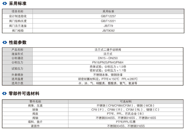 法兰两片式球阀_01.jpg 法兰两片式球阀_01.jpg