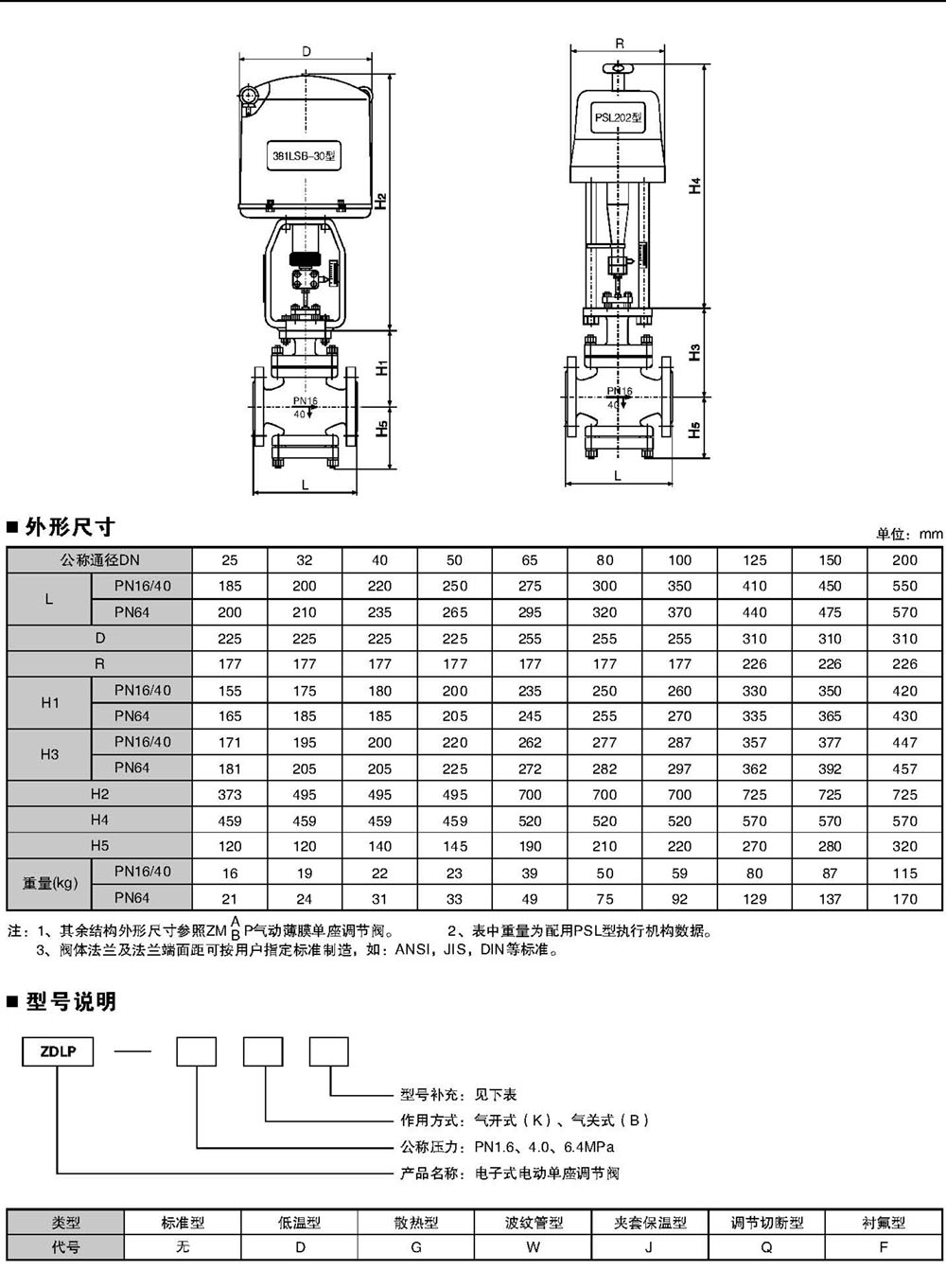 ZDLP_页面_3.jpg