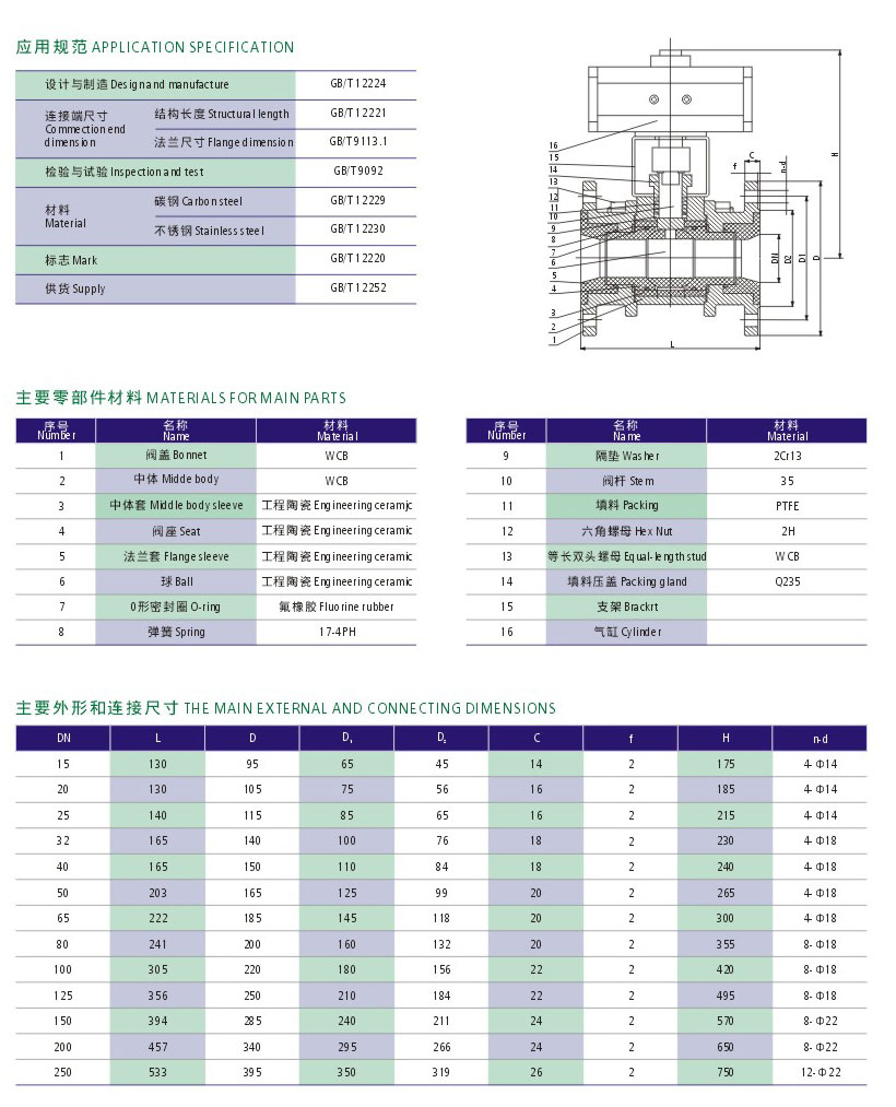 气动陶瓷球阀01.jpg